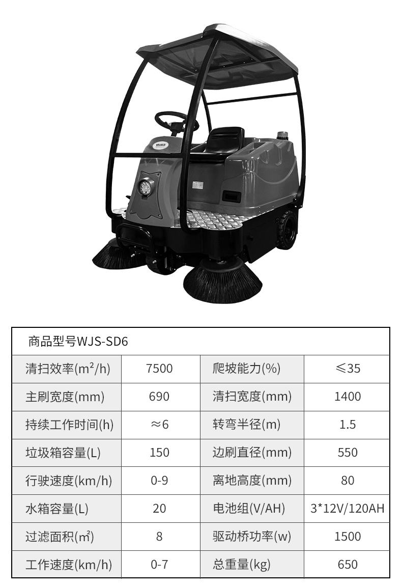 WJS-SD6駕駛式三刷掃地車(chē).jpg